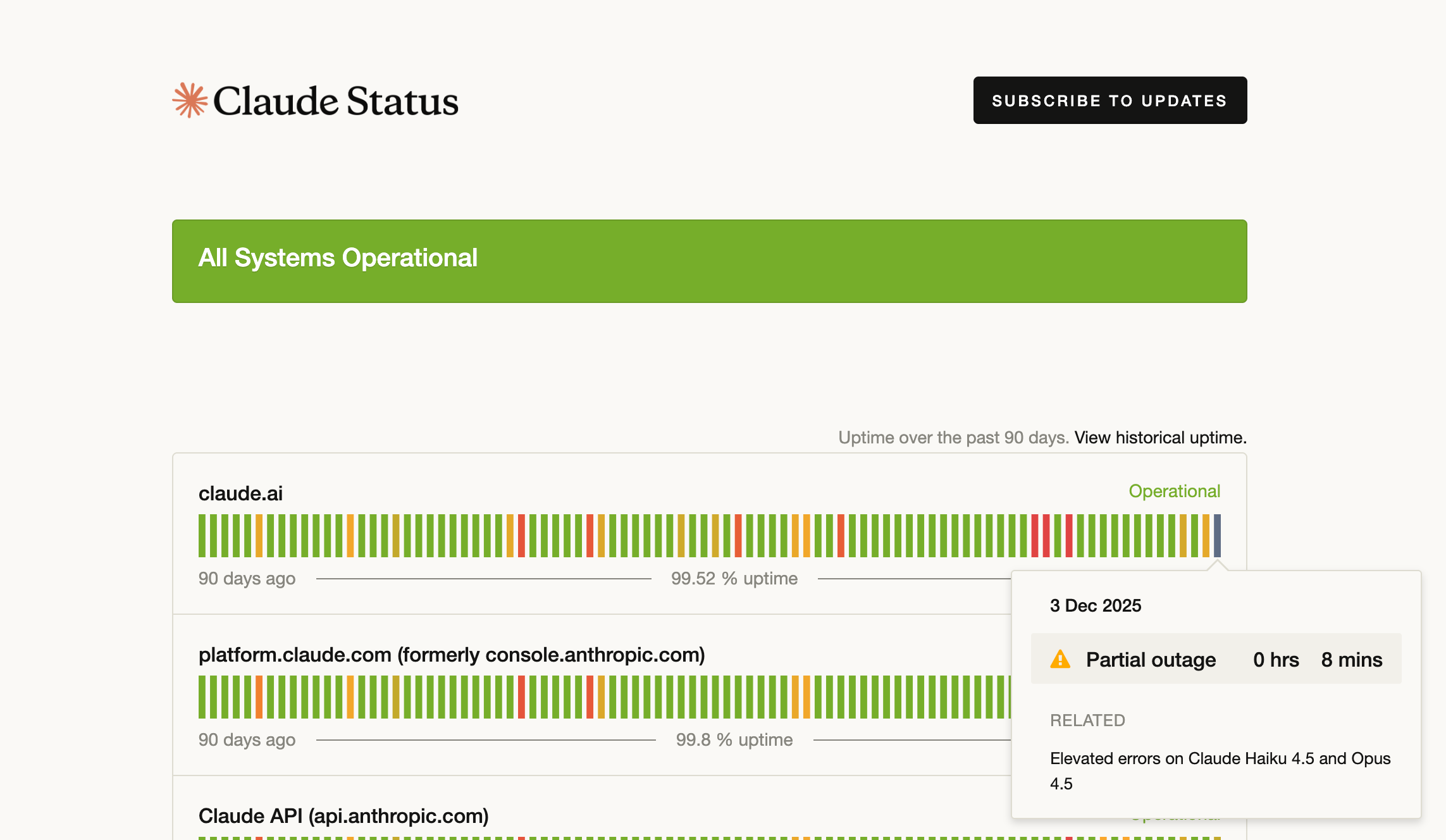 Anthropic status page displaying service status for Claude models, showing Opus 4.5 and Haiku 4.5 with elevated error rates while Sonnet 4.5 remains operational