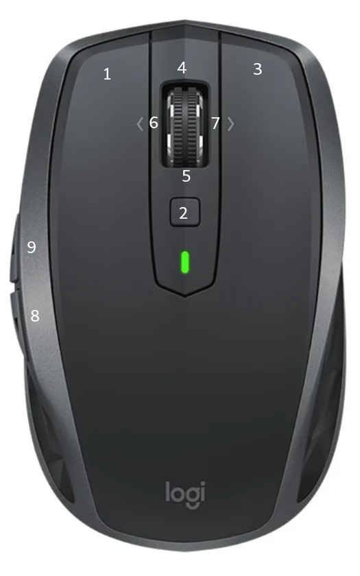 logitech mouse linux